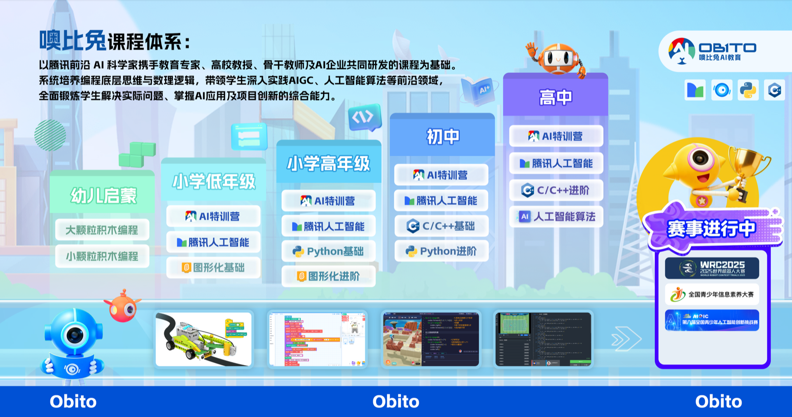 噢比兔课程阶梯图